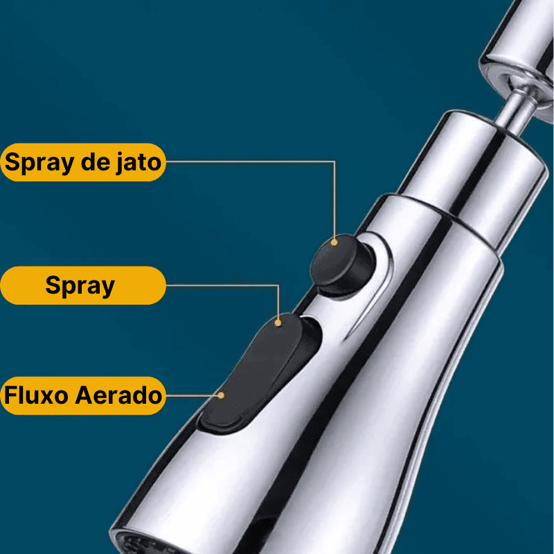 🔥Torneira Prisma 3 em 1 - Rotativa 360° com 3 Funções de Jato