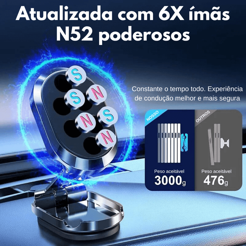 Promoção de último dia com 75% de desconto - Suporte magnético dobrável para telefone para carro